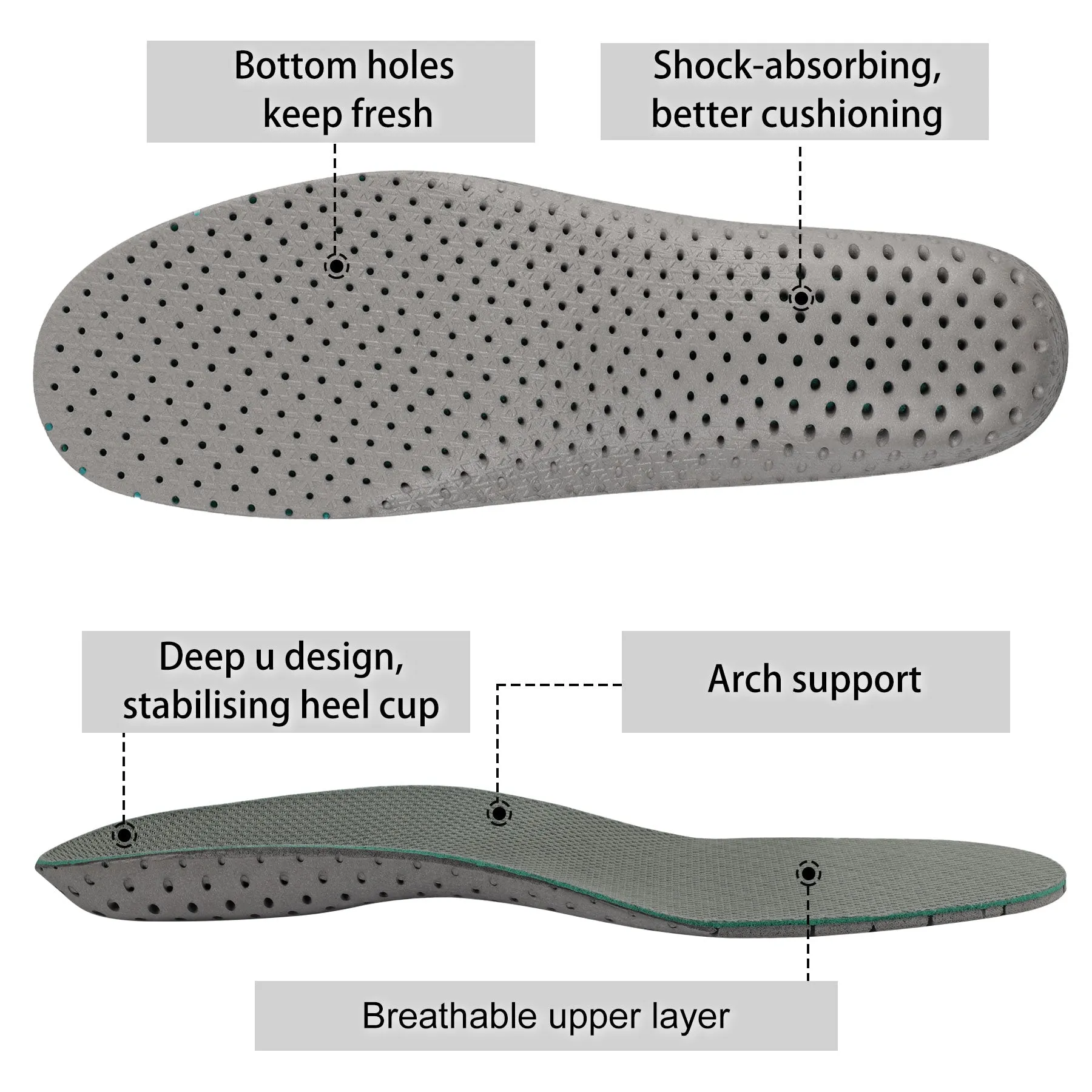 Knixmax Sports Insoles Grey Arch Support Full Length Orthotic Inserts for Men Women