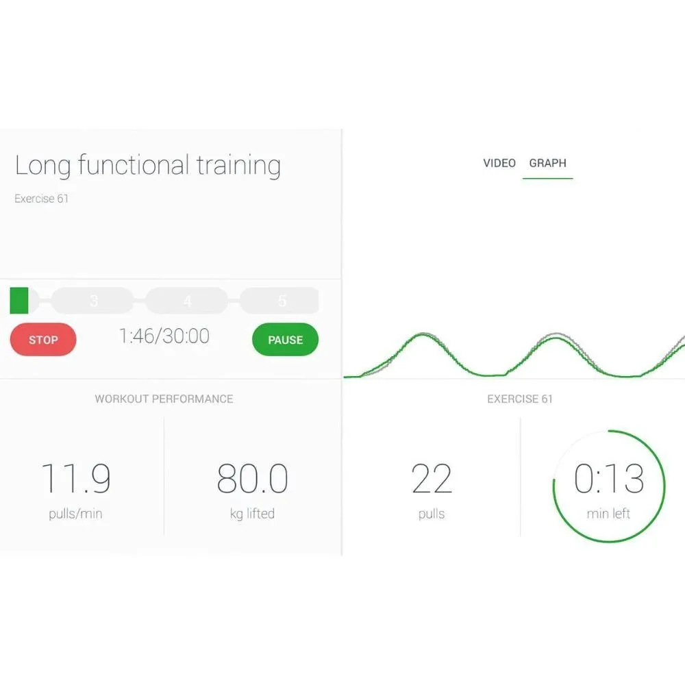 NOHrD Electronic Training System