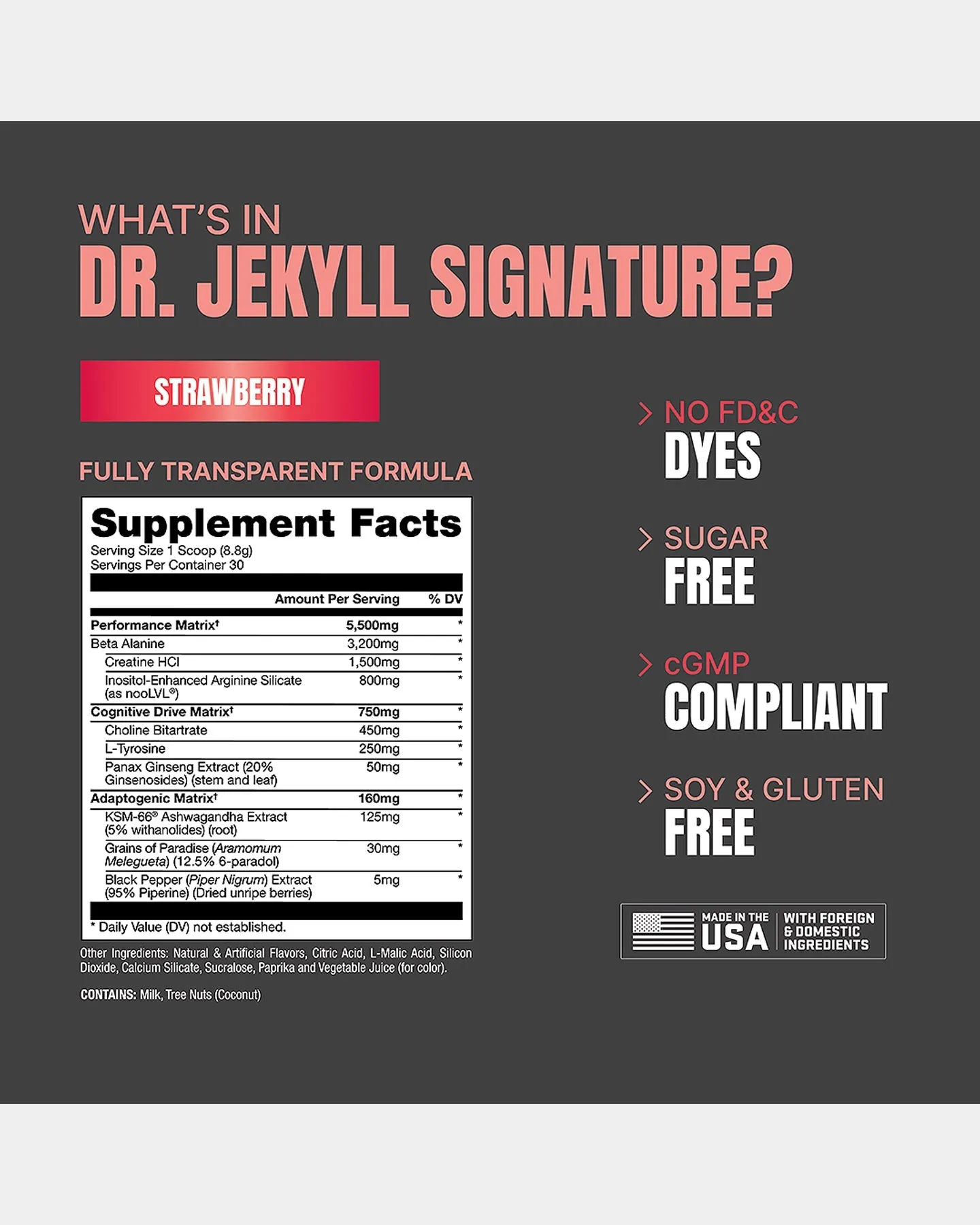 Pro Supps Dr. Jekyll Signature