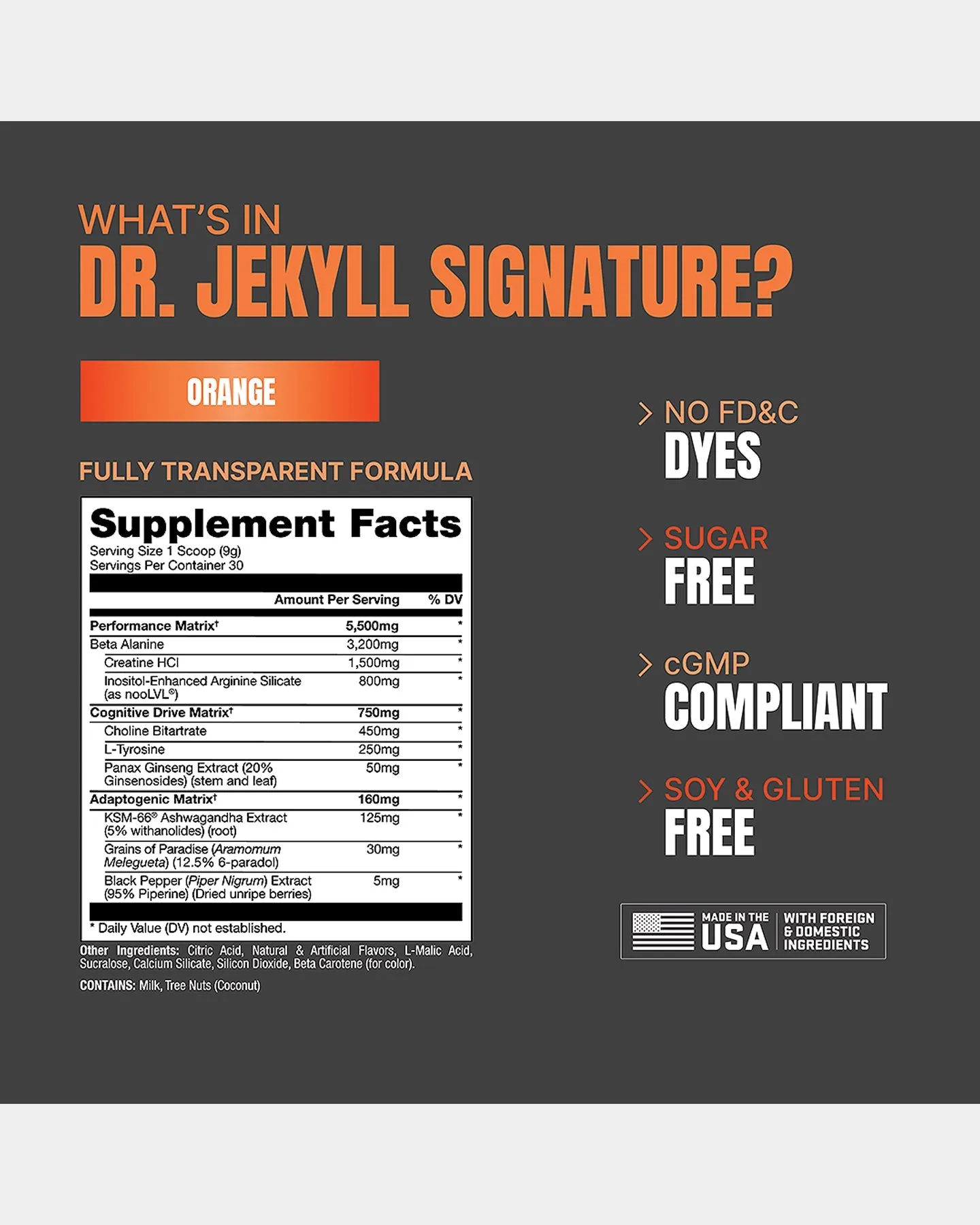 Pro Supps Dr. Jekyll Signature