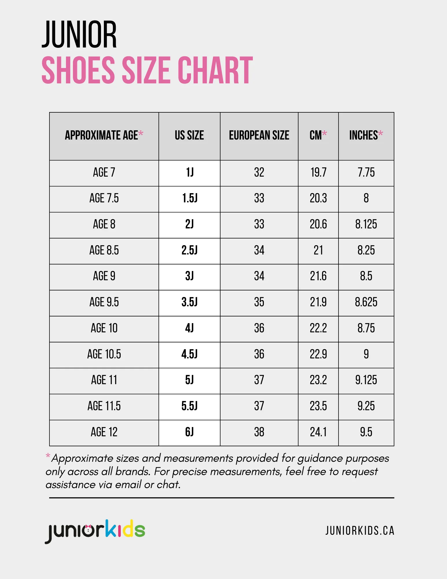 The White Shoes