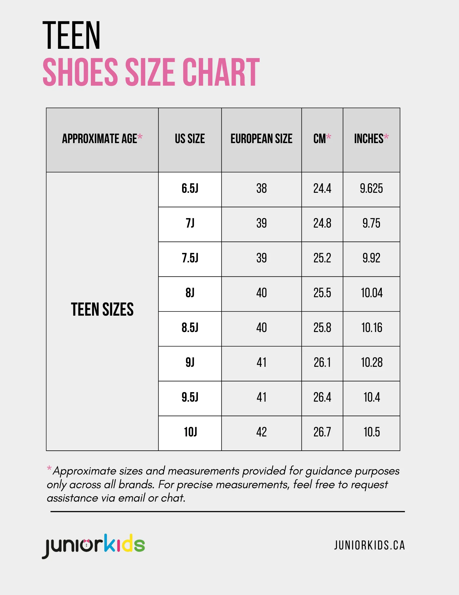 The White Shoes