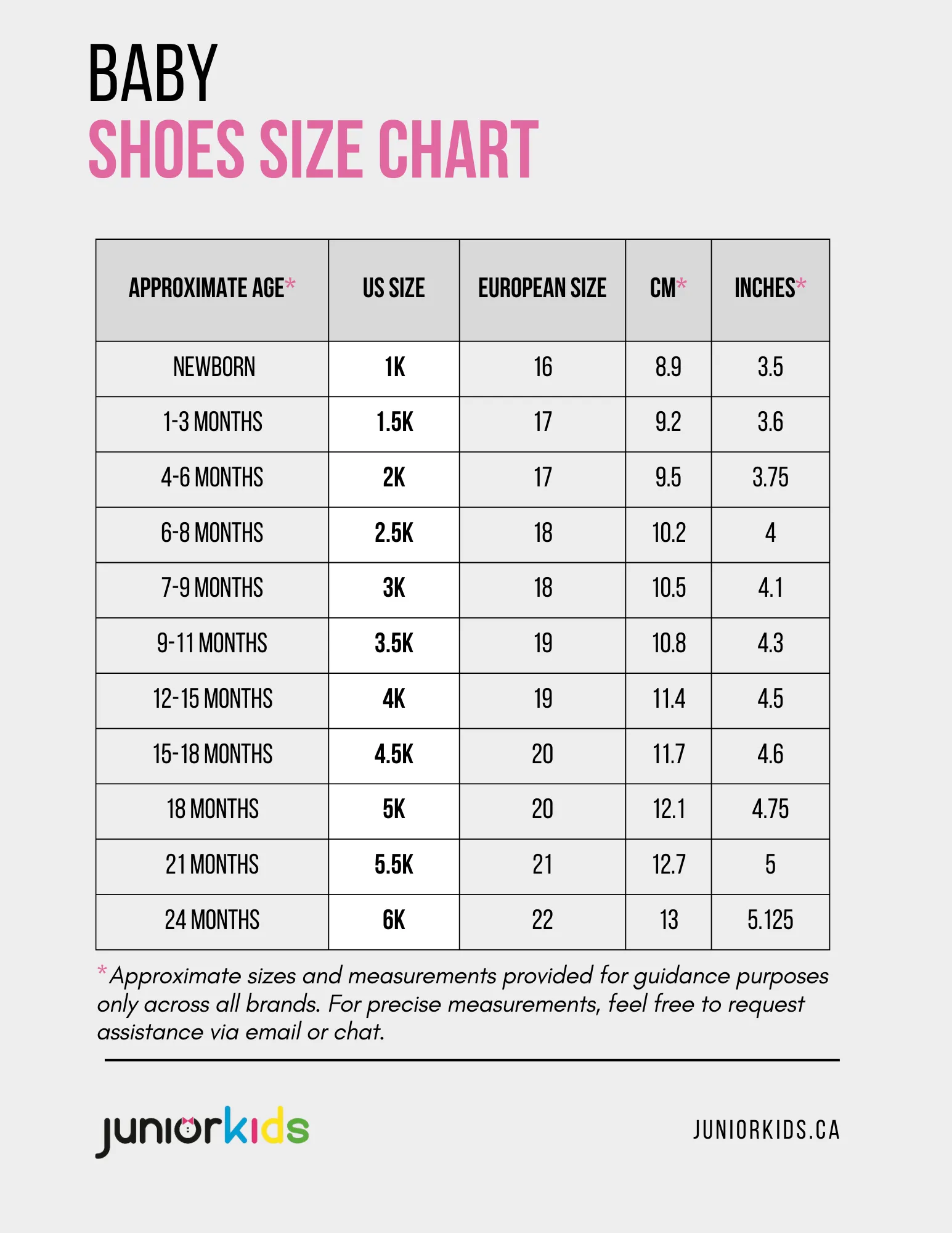 The White Shoes